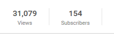 154 subscribers, I must be doing something right.